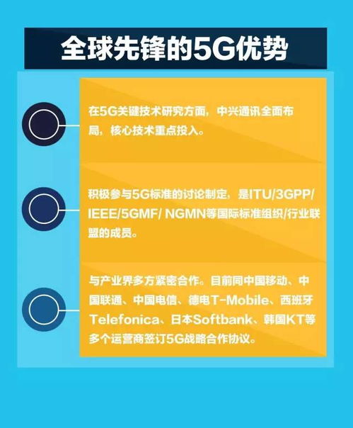 掌握未来通信趋势，深度解析中兴通讯——引领5G创新的行业巨头