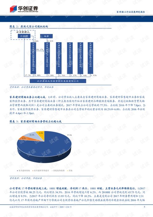 山西证券，深度解析与投资指南