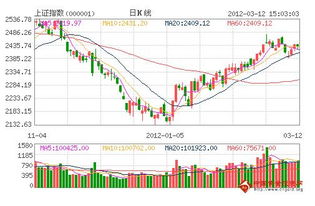 揭秘601908蓝筹动力: 一只引领金融稳健前行的火车头