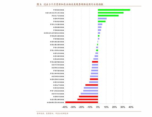 深度解析，广发证券——驱动金融创新的稳健力量