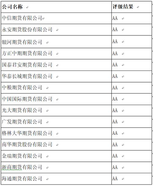 揭秘股市中的隐形成本，理解并管理股指期货手续费