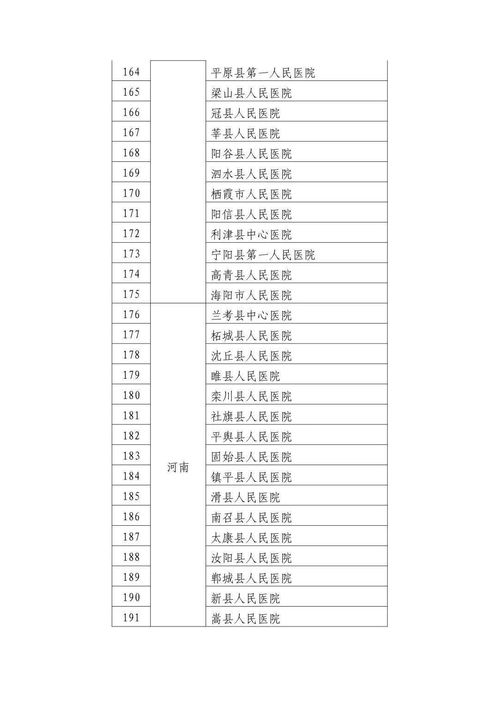 云南白药，传统与现代的瑰宝，健康守护者的力量