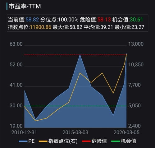 深度解析，探秘益佰制药股票的投资价值与未来展望