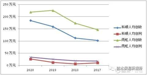 深度解析，中京电子股票的投资价值与前景展望