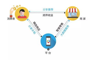 深度解析，迪康药业股吧——投资者的导航灯塔与投资智慧宝库