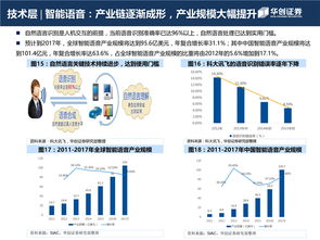 探索二线地产股，投资新蓝筹的智慧指南