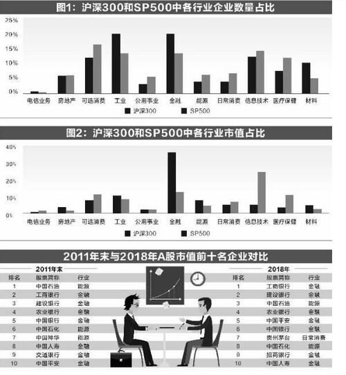 探索二线地产股，投资新蓝筹的智慧指南