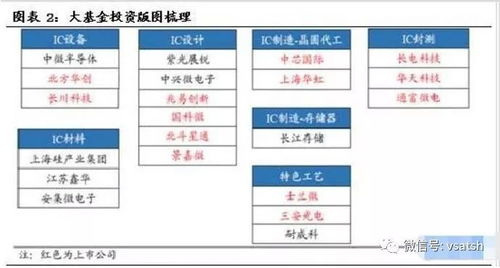 博鑫理财，最新动态与投资机遇深度解析