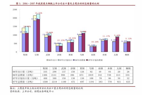 解锁投资理财新天地，华泰联合证券专业版的全方位指南