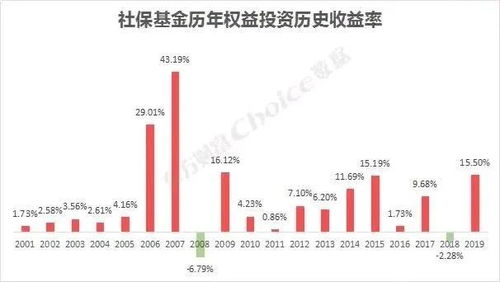 深度解析，股票002181——透视成长动力与投资机遇