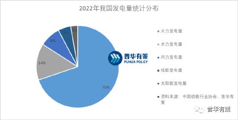 掌握未来能源趋势，深度解析601985中国核电的投资机遇与挑战