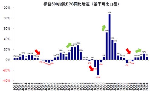 股票600458，深度解析与实战攻略