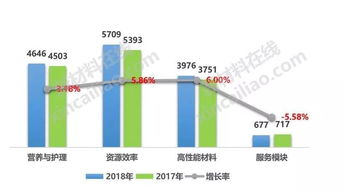 深度解析氯碱化工B股，走进工业巨头的投资密码