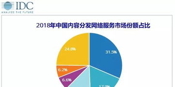 探秘未来数据革命，深度解析边缘计算概念股的机遇与挑战