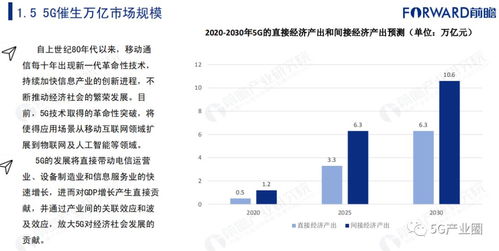 探秘未来数据革命，深度解析边缘计算概念股的机遇与挑战