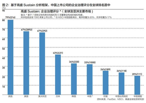 守护家园，深度解析国家安全概念股——投资与保障的双重视角