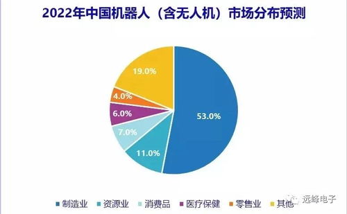 守护家园，深度解析国家安全概念股——投资与保障的双重视角