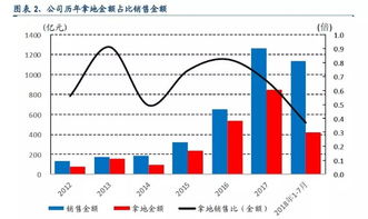 深度解析，海南橡胶股票的投资前景与市场趋势