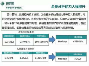 探索电力服务的新里程碑，走进广安爱众600979——深度解析与投资指南