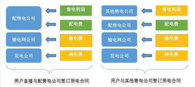 探索电力服务的新里程碑，走进广安爱众600979——深度解析与投资指南