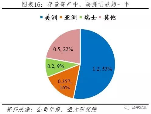 华夏成长基金净值的秘密花园，稳健投资与智慧增值