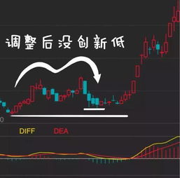 驾驭未来动力引擎，深度解析全柴动力的股票魅力与投资价值