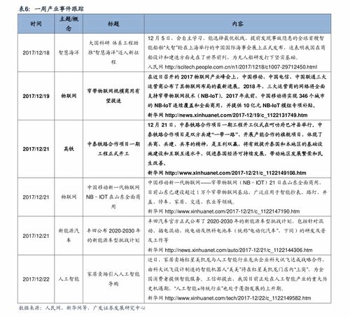 探索华安创新040001，一只基金的投资价值解析