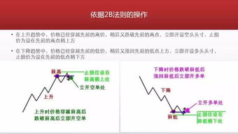 深度解析，掌握股市行情查询的全方位指南——走进投资决策的智慧窗口