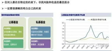 深度解析，鹏华普天收益基金——稳健投资的新选择