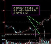 深度解析，阳谷华泰——一只值得关注的股票投资攻略