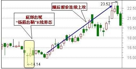 深度解析，阳谷华泰——一只值得关注的股票投资攻略