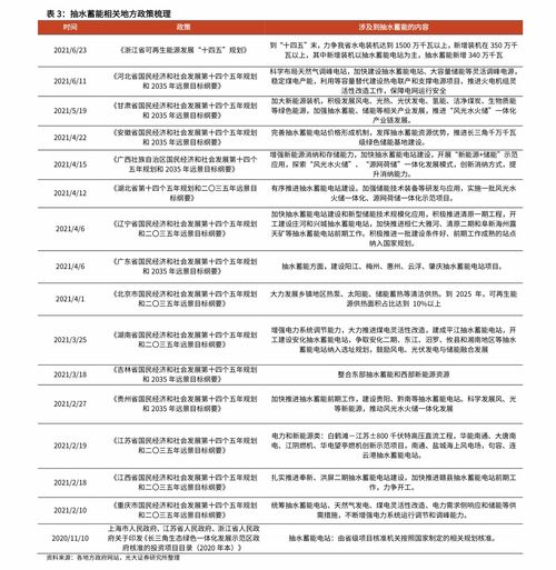 探索云天化股票，稳健投资的晴空与风雨