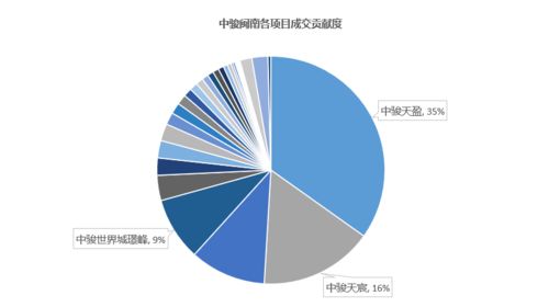 金融版图中的稳健力量