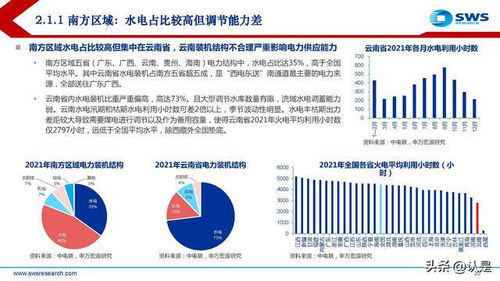 破解电力巨头新面貌，漳泽电力的重组深度解析