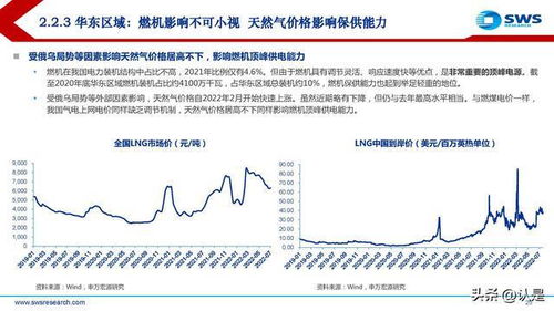 破解电力巨头新面貌，漳泽电力的重组深度解析