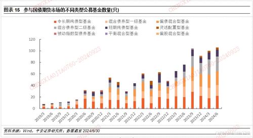 深度解析，美国期货指数——驾驭金融市场的导航灯塔