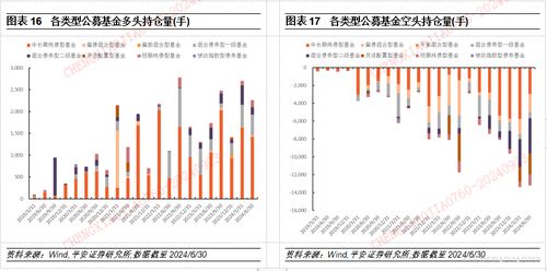 深度解析，美国期货指数——驾驭金融市场的导航灯塔