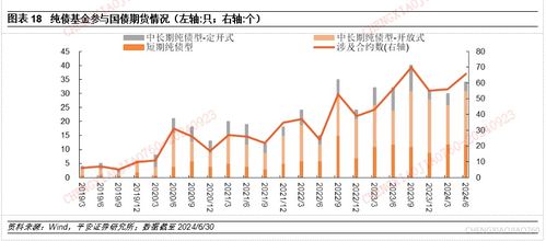 深度解析，美国期货指数——驾驭金融市场的导航灯塔