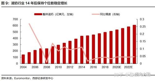 深度解析，600259——千股千评背后的投资秘籍