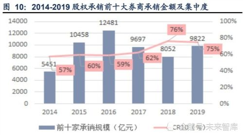 深度解析，方大化工股票的市场表现与投资前景