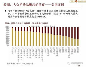 深度解析，南京银行股票投资攻略——稳健前行的城池之选