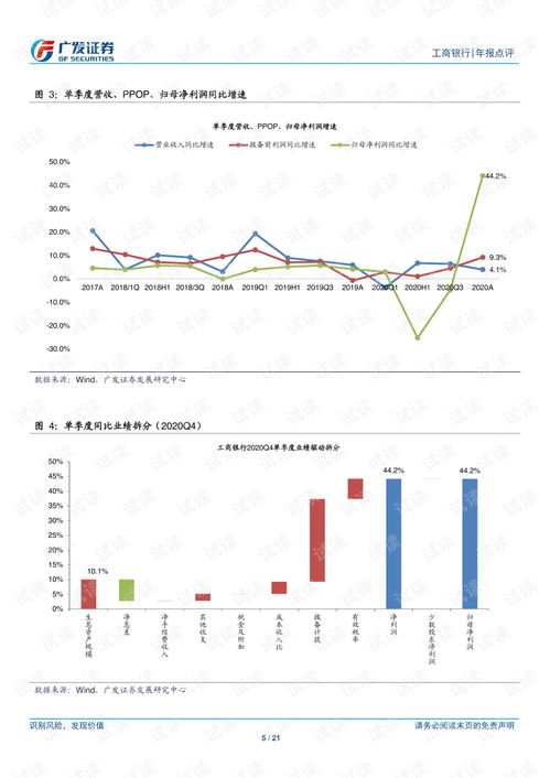 揭秘601398——工商银行，稳健前行的力量与未来展望