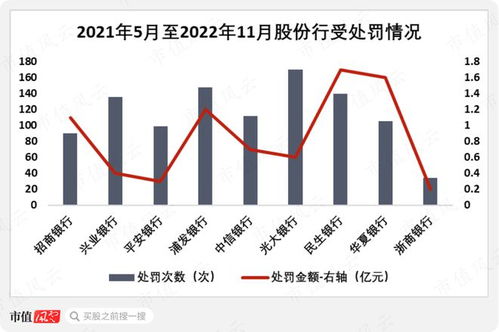 揭秘601398——工商银行，稳健前行的力量与未来展望