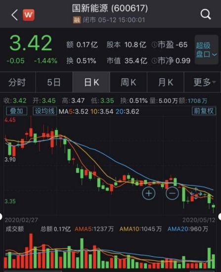 深度解析，道指大跌逾600点背后的影响与应对策略