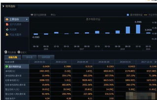 探秘股市的钱流密码，揭秘资金流向背后的市场语言