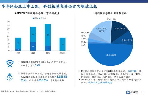 深度解析，富瑞特装，行业领航者，投资前景展望