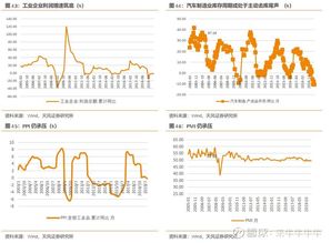 深度解析，亚威股份股票的投资攻略与前景展望