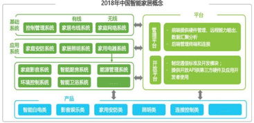 万达私有化进程，转型与未来的深度解析