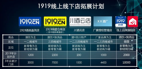 深度解析，探秘金马股份股吧——投资者的智慧交流平台