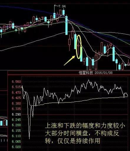 轻松掌握基金净值的秘密武器，全面解读630001基金净值查询攻略